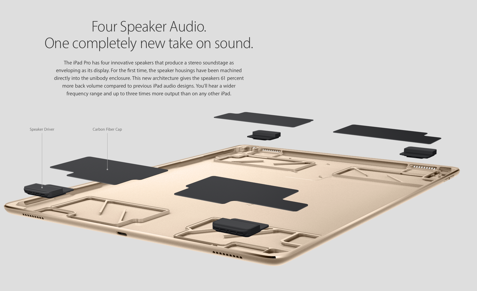 iPadProSpeakers